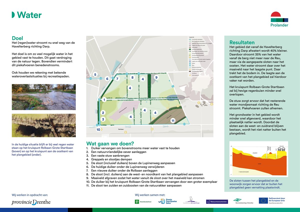 ZWD_08_A0 Havelterberg55